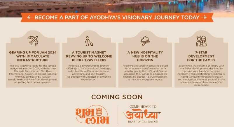 Offers of house of Abhinandan Lodha